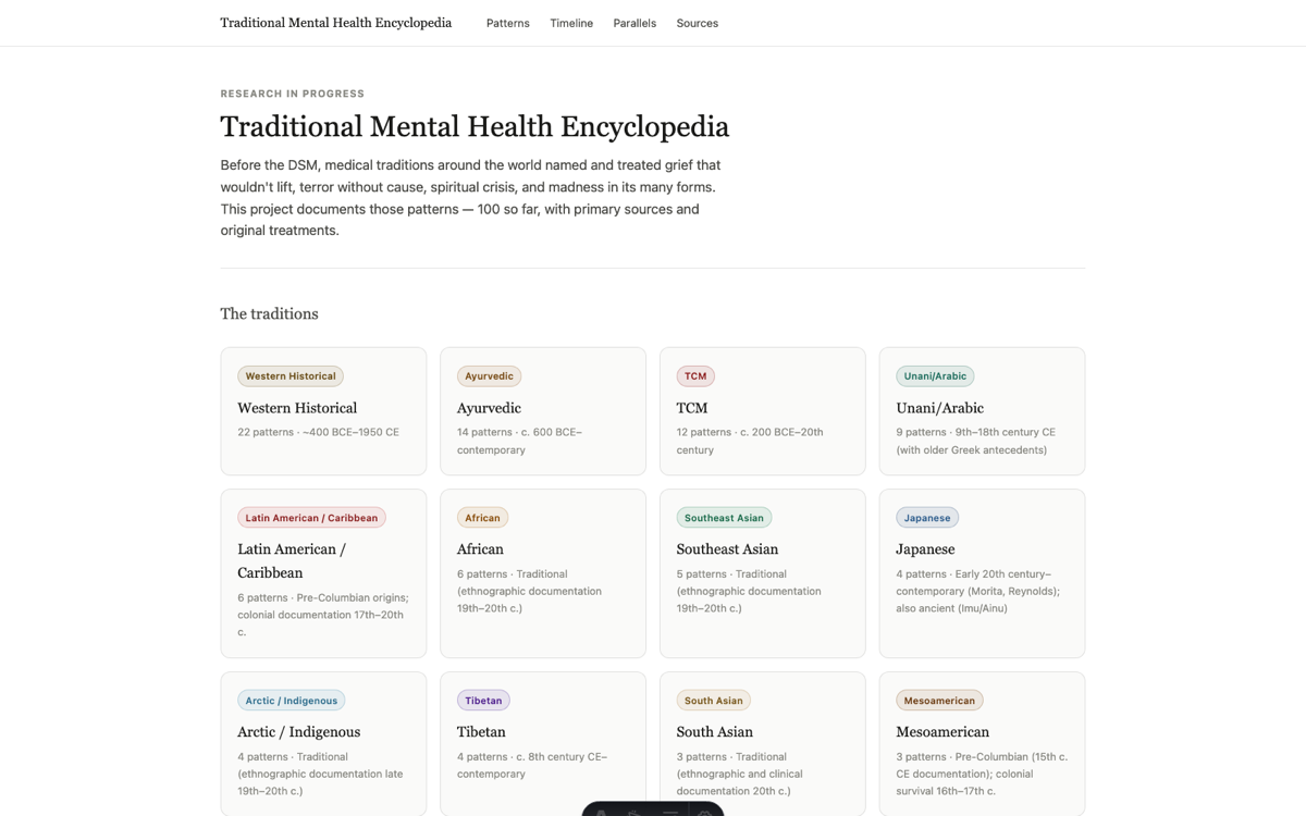 Mental Health Navigator snapshot